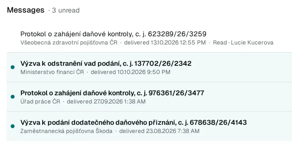 Messages in a client’s data box: a Ministry of Finance request to correct a defective filing and notices opening a tax audit, three unread.