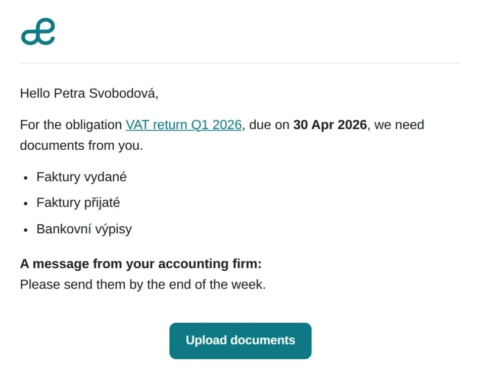 The e-mail your client receives in your firm’s name: a request for documents for the Q1 2026 VAT return — issued invoices, received invoices and bank statements — with an Upload documents button.