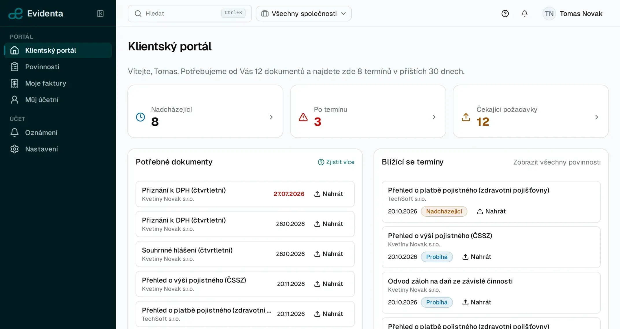 Klientský portál Evidenty z pohledu klienta: 12 čekajících požadavků a seznam Potřebné dokumenty s tlačítkem Nahrát u každé povinnosti.